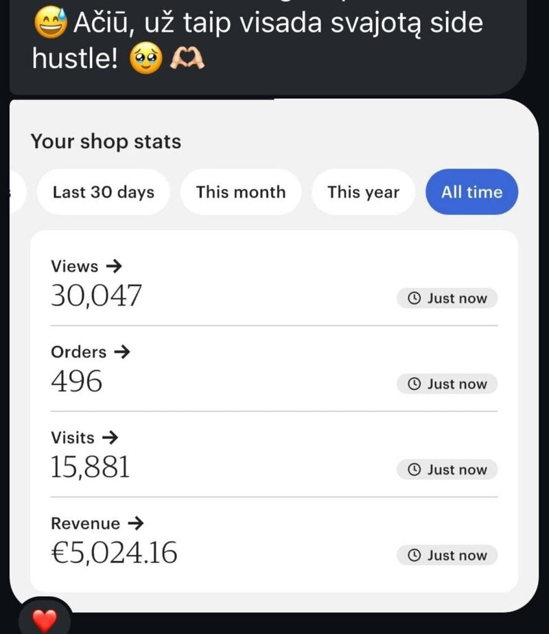 Student's shop stats showing 496 orders and 5,024 euros revenue